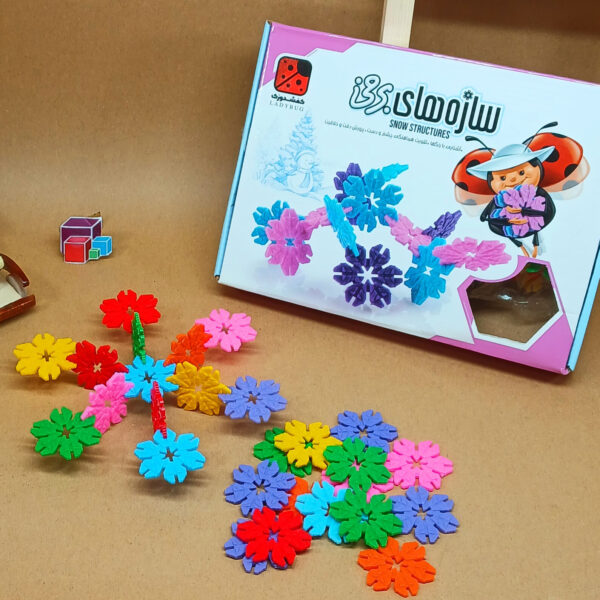 سازه برفی جعبه ای