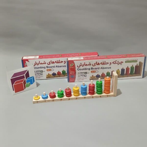 چرتکه و حلقه های شمارش