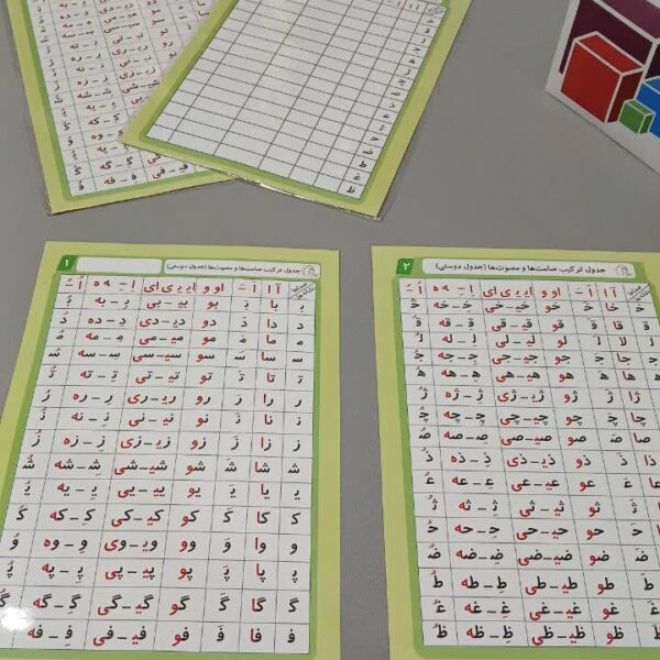 جدول ترکیب صامت و مصوت